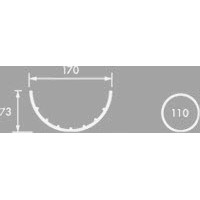 Водосток Hunter система Макси купить недорого - Первый дом